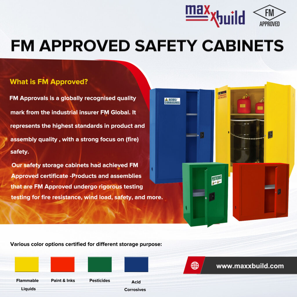 FM Approved Safety Cabinets